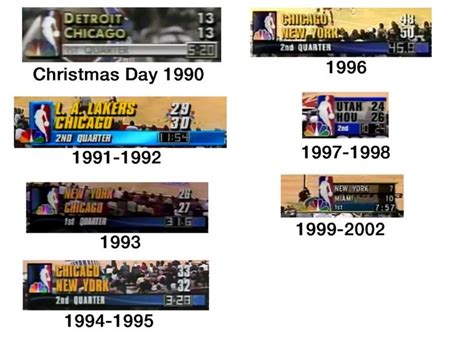 nbc nba scoreboard|nba on nbc today.